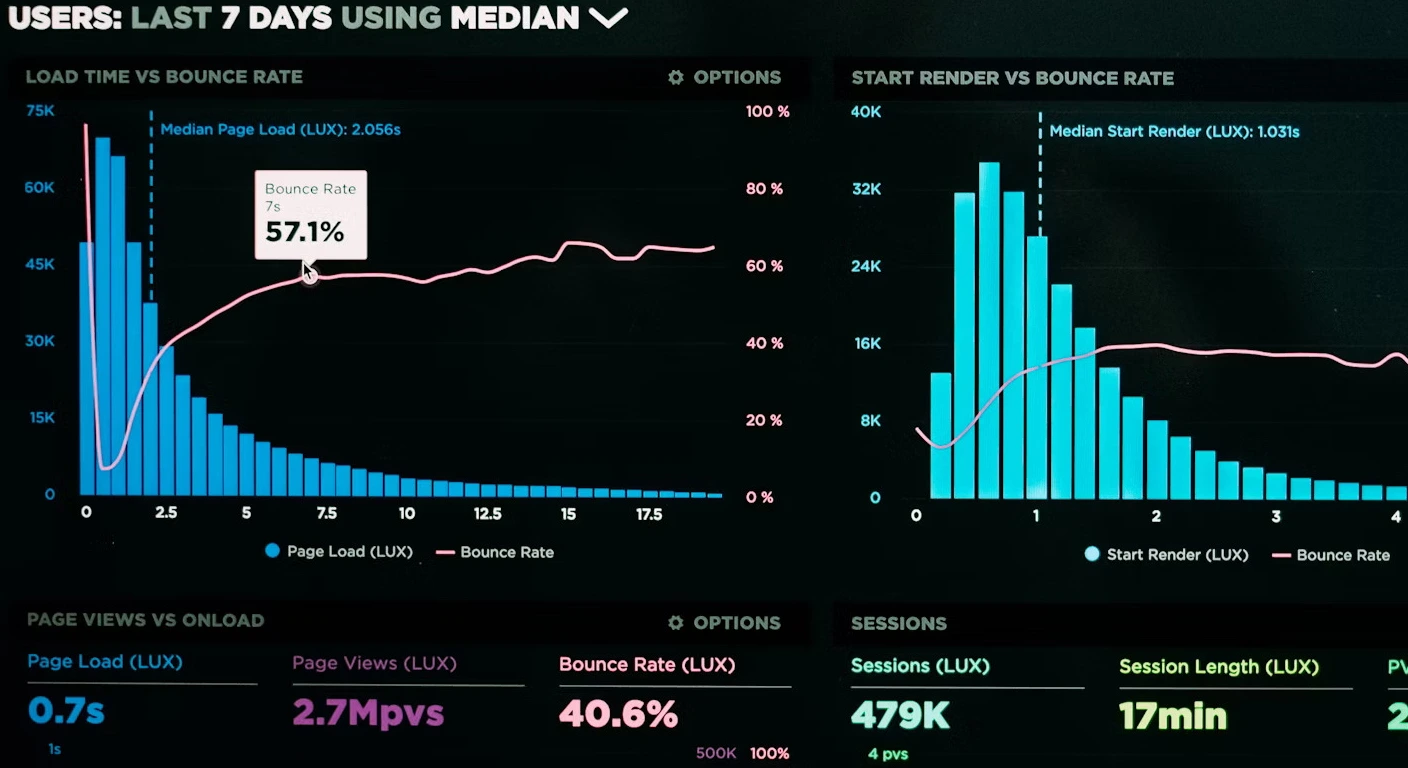 Oberon Consulting Partners